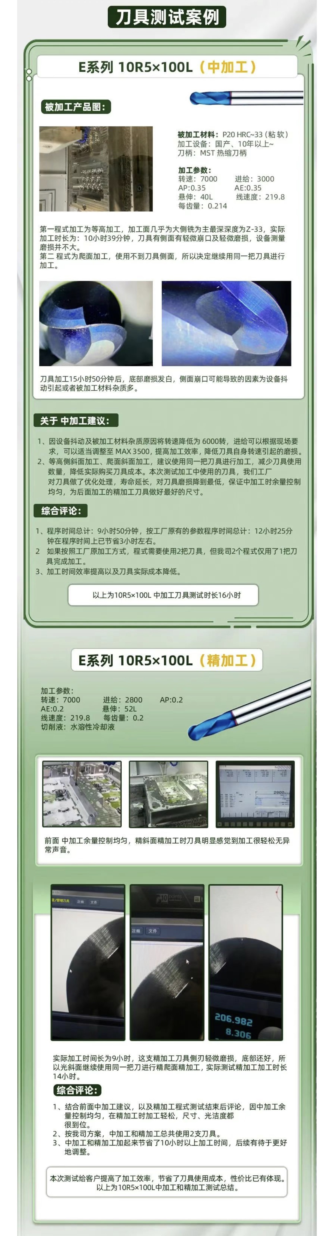 提效降本利器！匠精E系列铣刀高性能、高性价比之选！