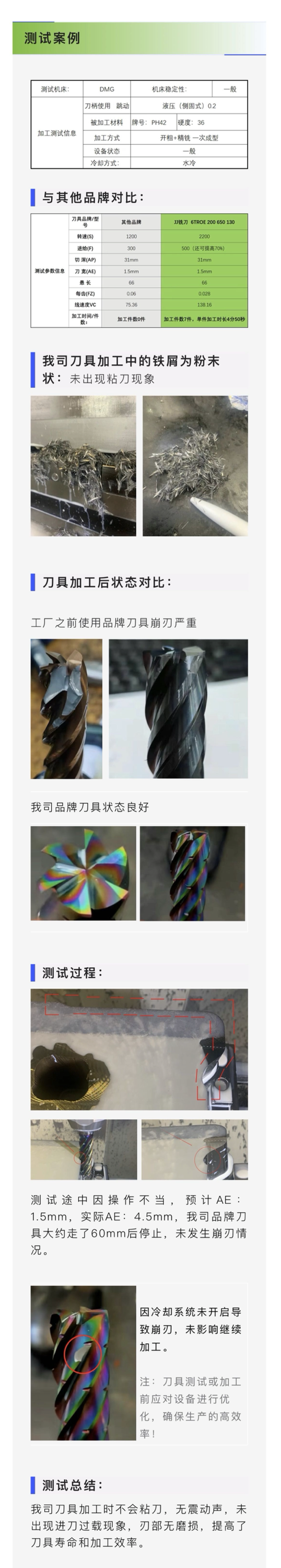 难加工材料克星，暴力开粗 "硬核" 铣刀！